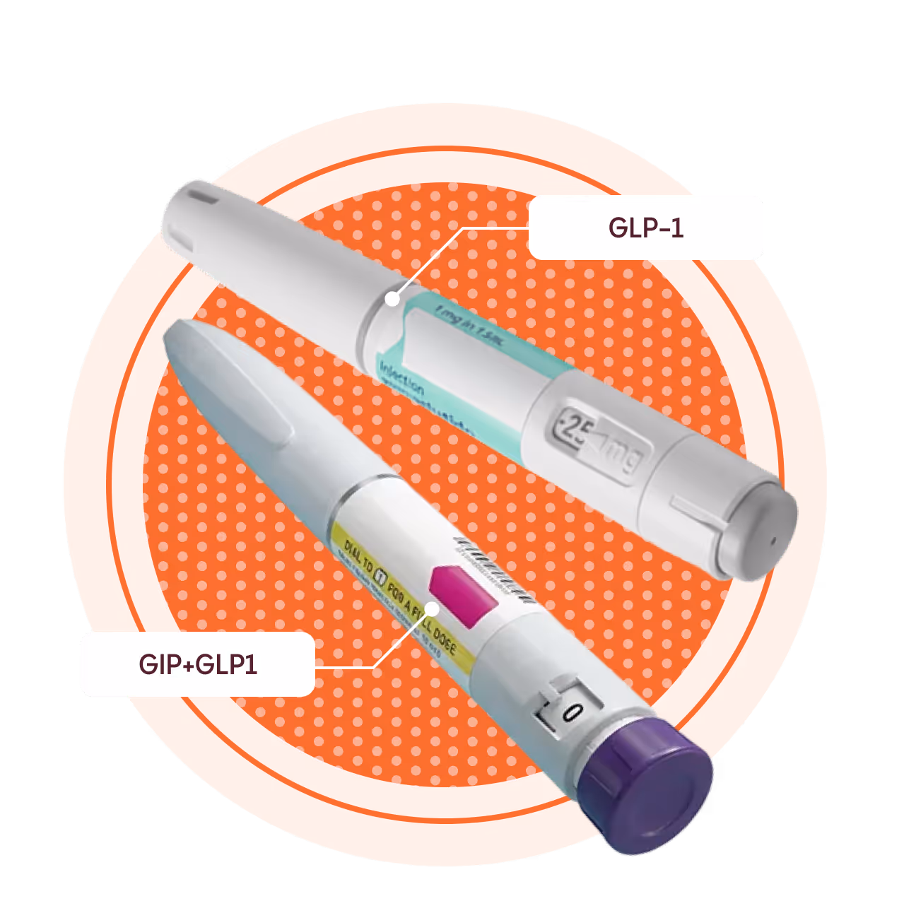2 Slimming Pens
